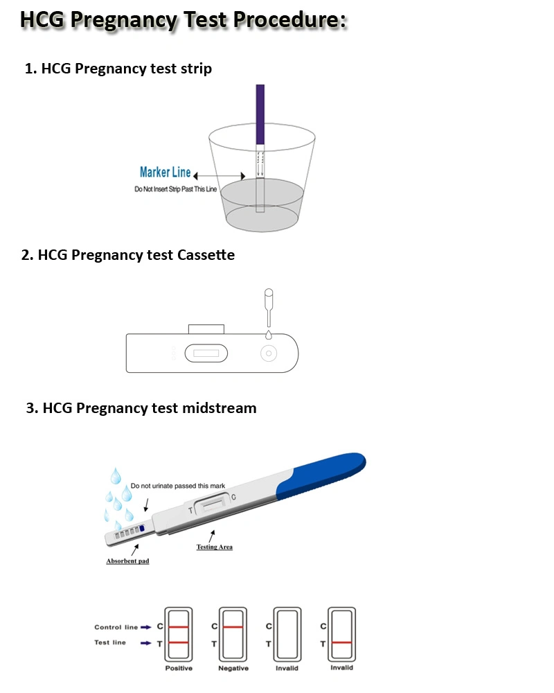 One Step Quick Check Drops Read Urine HCG Pregnancy Test Midstream