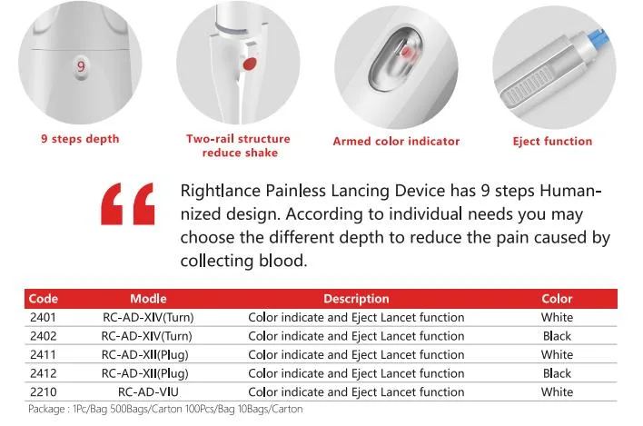 Rightlance Medical Painless Lancing Device with Blood Lancet