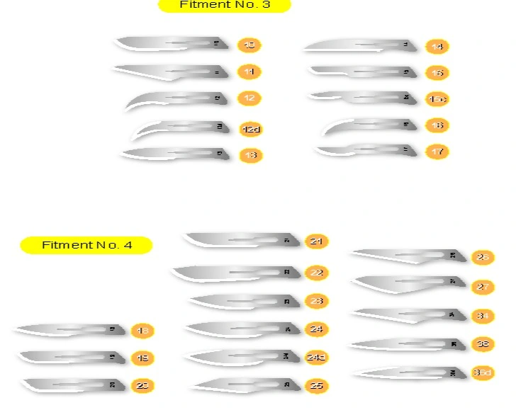 Carbon Steel Surgical Scalpel Blade Price 10 11 12 13 14 15 16 17 18 19 20 21 22 23 24 25 Surgical Blade 15